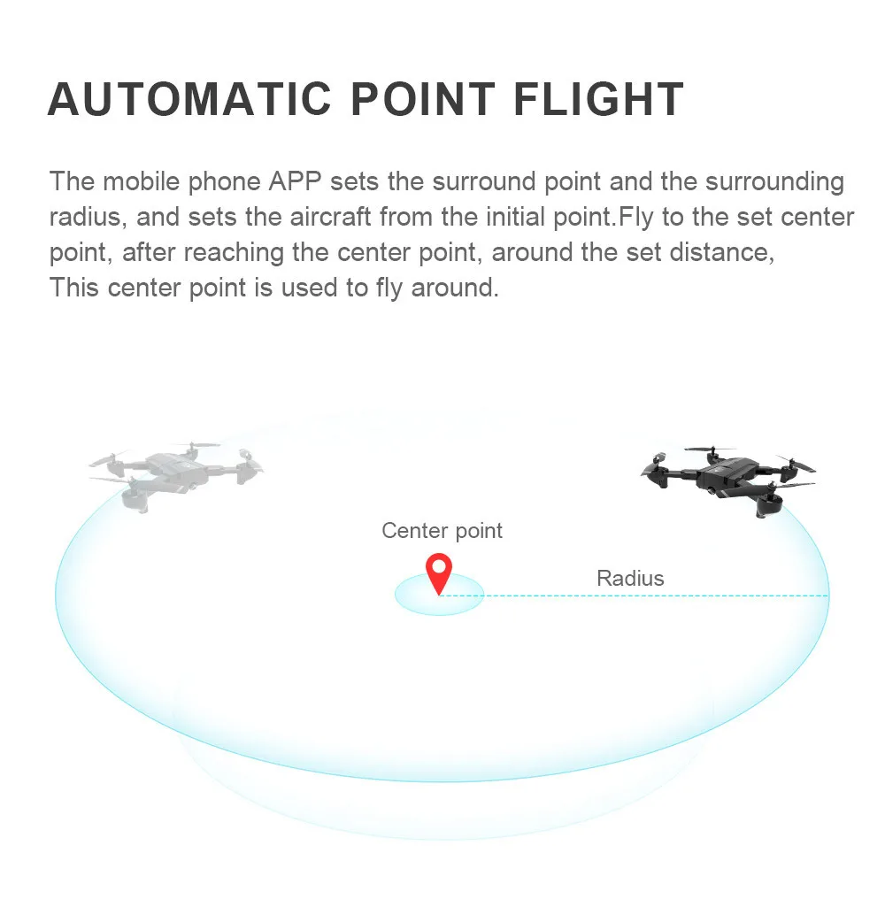 SG900 складной Квадрокоптер 2,4 ГГц 1080P HD камера wifi FPV gps Дрон с фиксированной точкой Новое поступление Прямая поставка