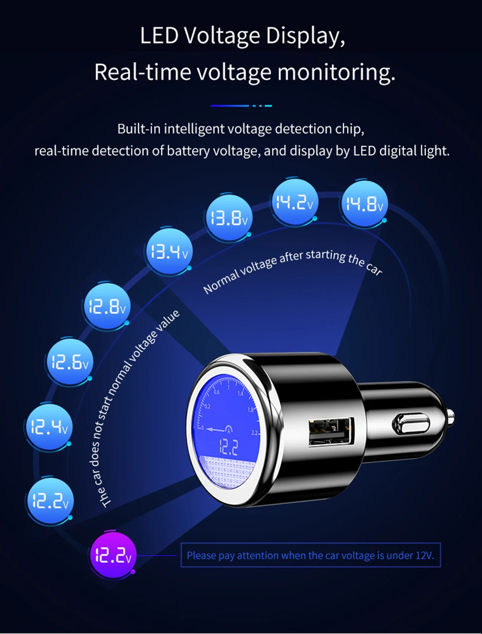 IHaitun роскошный 36 Вт ЖК USB Автомобильное зарядное устройство для samsung Быстрая зарядка 3,0 QC QC3.0 USB для iPhone Xiaomi Redmi K20 Note 7 OnePlus