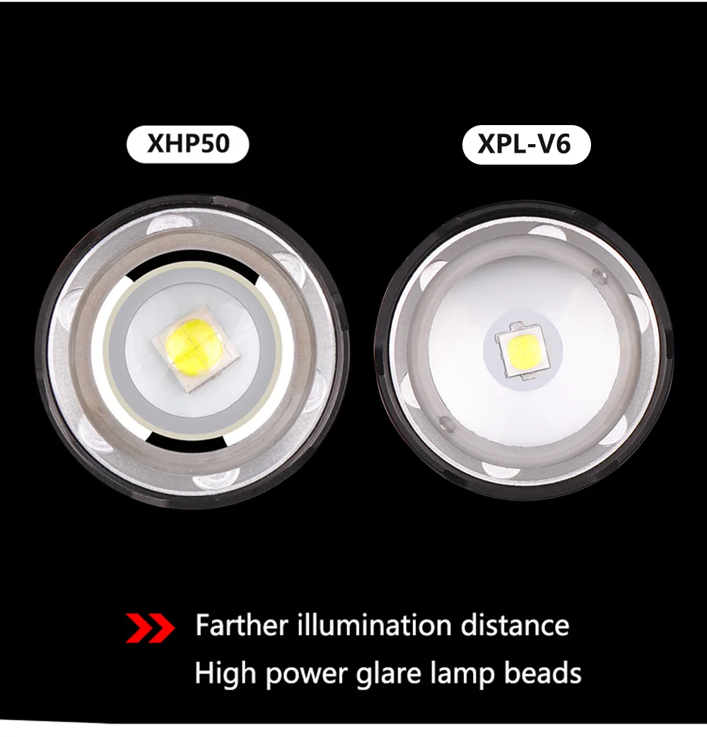 ANYIGE налобный фонарь XHP 50 светодиодный налобный фонарь XPL V6 налобный фонарь для рыбалки масштабируемый велосипедный USB фонарик Фонарь для кемпинга освещение