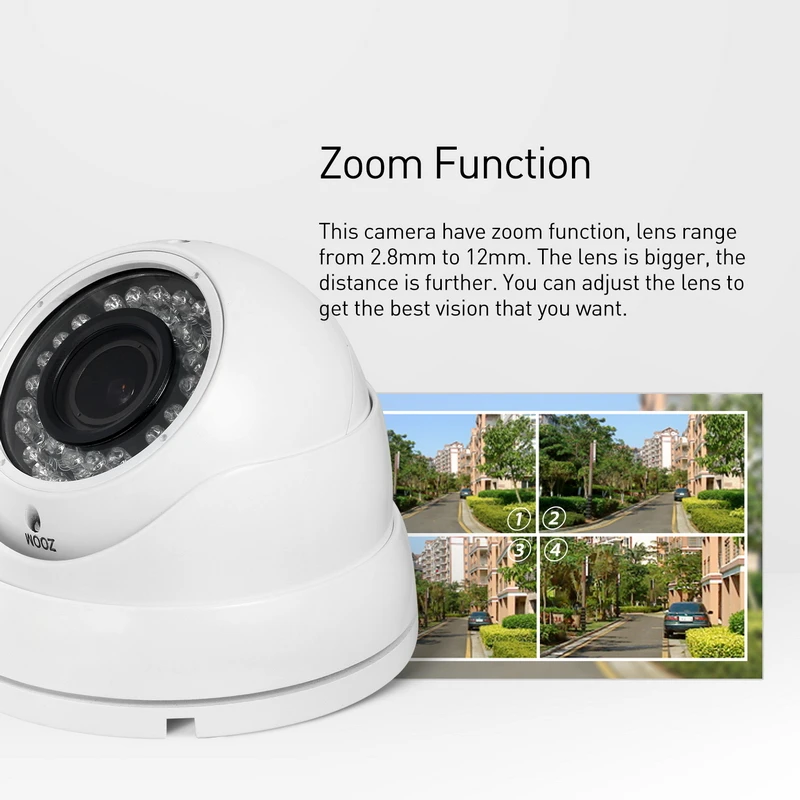 Водонепроницаемая 1080P 2 8 12 мм зум ip камера 2.0MP 36 LED наружная безопасности ONVIF ночное