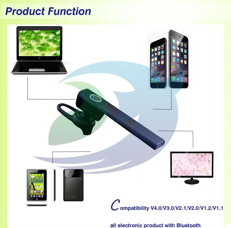 Free shipping Mini Bluetooth Headset Wireless Bluetooth Earphone Earbuds Sport Driving Music Stereo Earphone for iPhone Samsung
