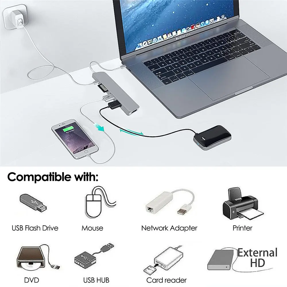 Megoo USB C док-станция для ноутбука 6 в 1 Тип C к HDMI/USB3.0/PD зарядка/SD TF кард-ридер для Mac Pro