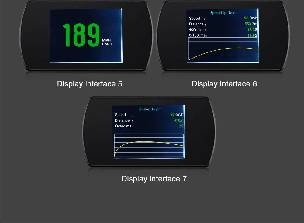 OBD Hud Дисплей Цифровой Автомобильный проектор скорости 4,3 TFT lcd бортовой компьютер EUOBD OBD2 измеритель скорости лобового стекла Projetor P12