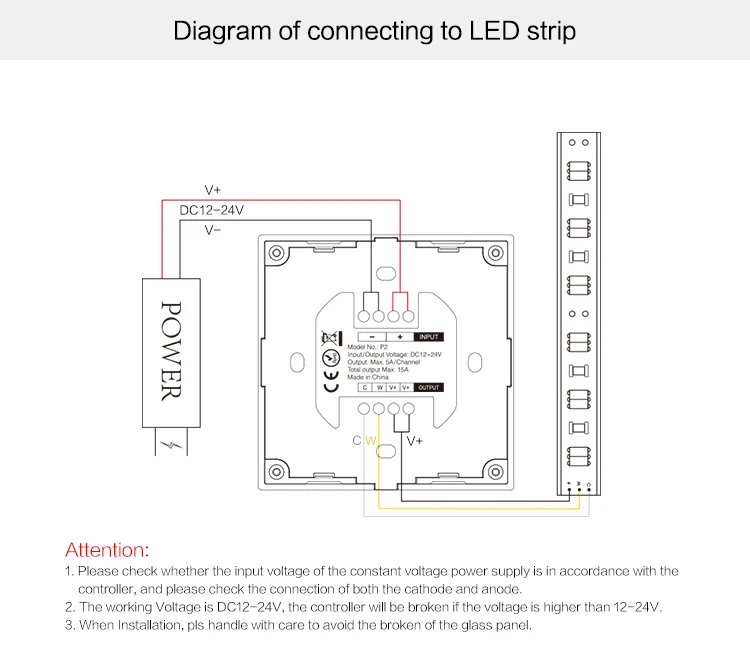 Milight CCT Smart Панель контроллер Яркость и Цвет Температура переключатель светодиодный сенсорный диммер стене контроллер для светодиодные