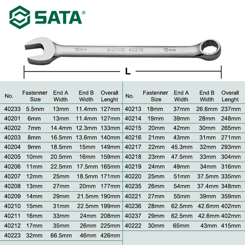 SATA аппаратные инструменты Полный Полировочный гаечный ключ полка с двойной головкой сливы открытый двойной ключ 40201-40223