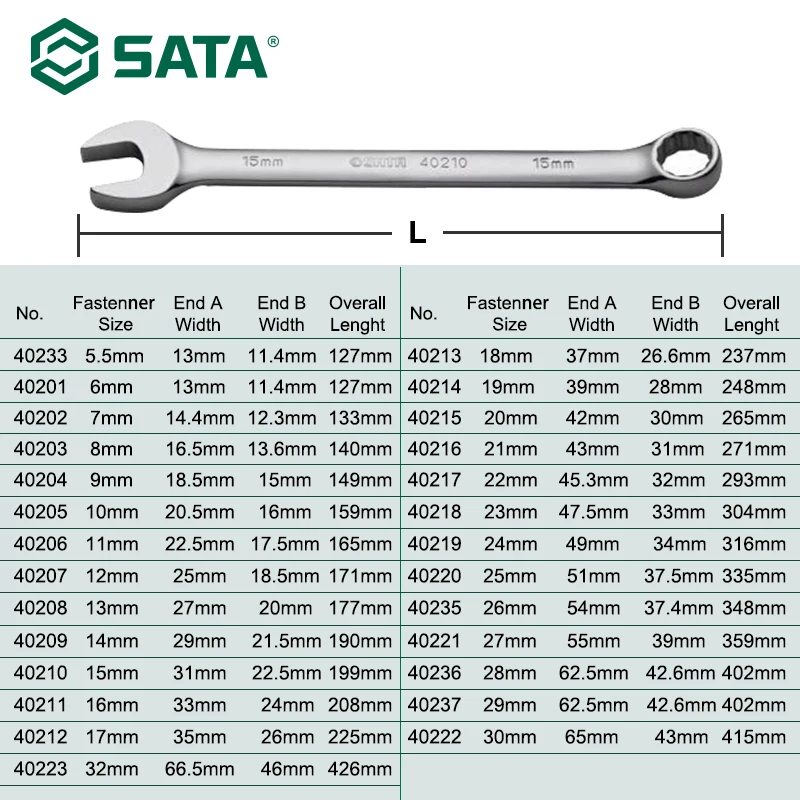 Инструменты SATA полировальный ключ с двойной полкой двухголовый двойного