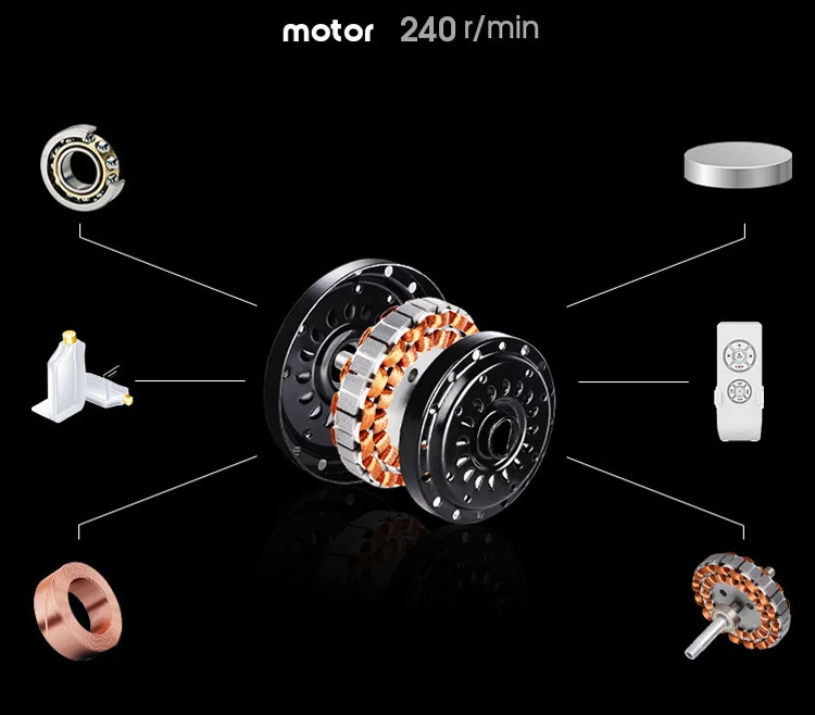 Motor