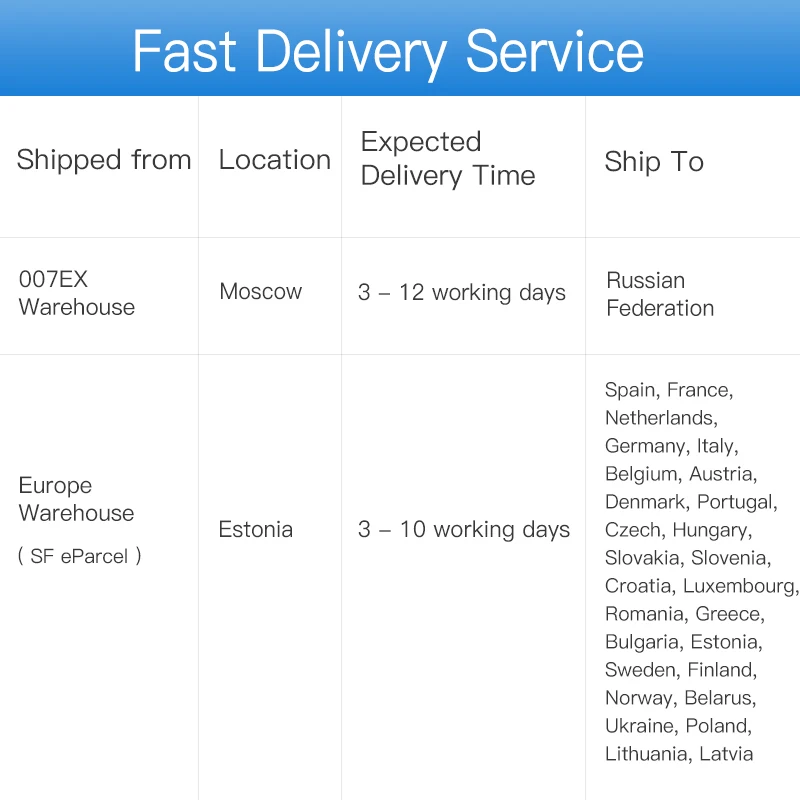 REFRESH Щетки стеклоочистителя для Volkswagen VW Caddy 2005 2006 2007 2008 2009 2010 2011 2012 2013