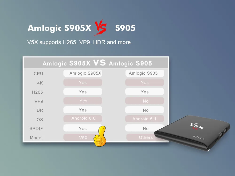 V5X-6