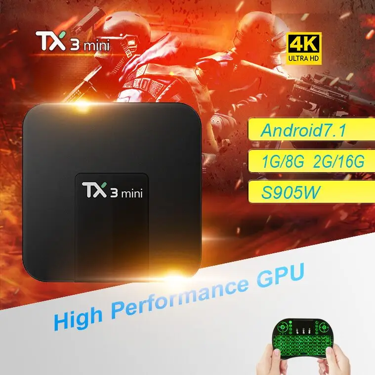 Tanix TX3 Мини Android 7 1 ТВ коробка г/8 г 2 ГБ/16 ГБ Amlogic S905W 4 ядра Smart К HDMI ГГц Wi-Fi Media Player PK X96 |