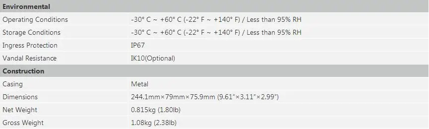 Dahua IP камера 5MP IPC-HFW2531T-ZAS камера безопасности WDR IR Bullet сетевая камера с POE +