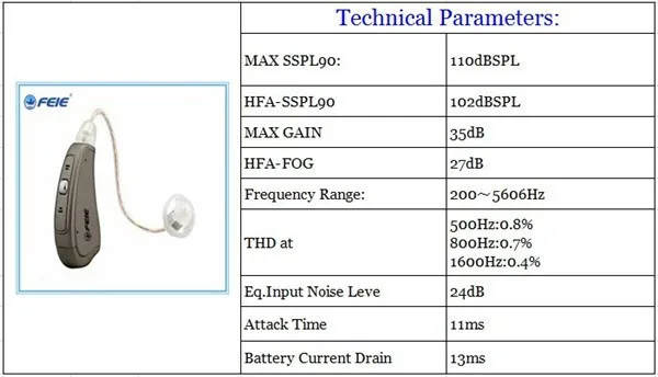Цифровой тональный дешевый слуховой аппарат Новые Лучшие слуховые аппараты за ухом усилитель звука Регулируемый слуховой аппарат MY-19