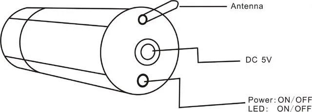 aeProduct.getSubject()