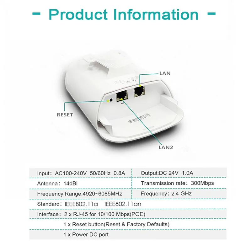 LINWLAN CPE AR9531 чипсет wifi маршрутизатор wifi ретранслятор длинный Диапазон 300 Мбит/с 2,4 ГГц Открытый AP маршрутизатор CPE мост Точки доступа Клиент маршрутизатор