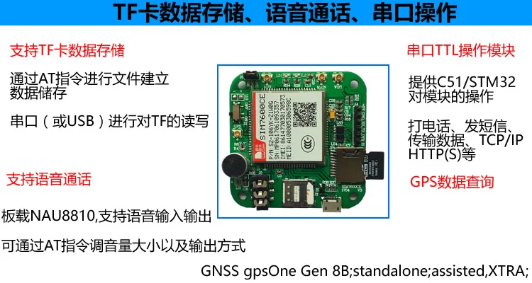 4 г модуль Netcom sim7600ce Совет по развитию поддержка WI-FI Voice 7100 cmifi поддержка GPS TF карты