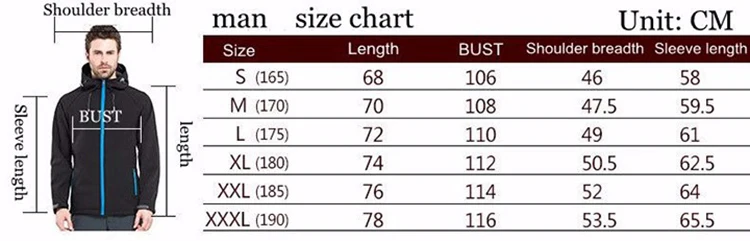 0size
