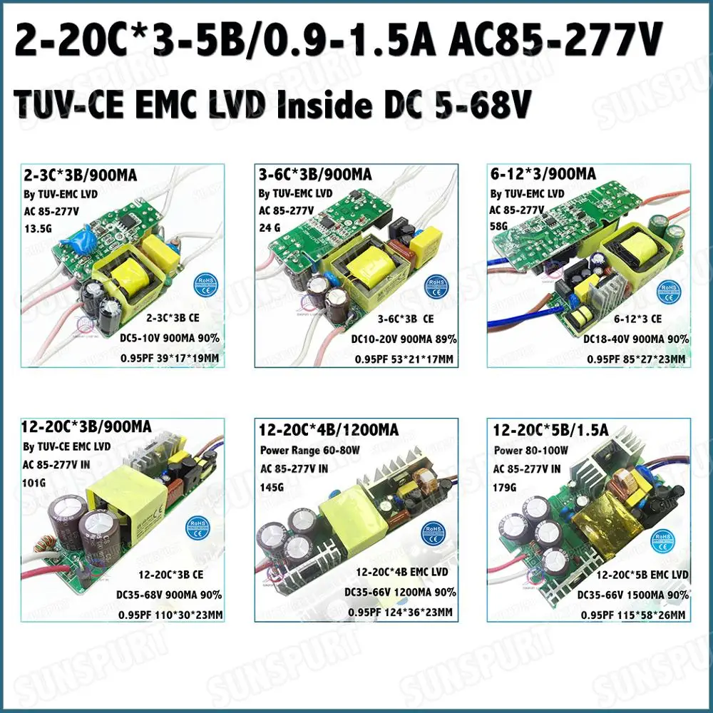 2-20C3-5B CE