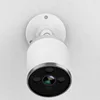 Video Surveillance