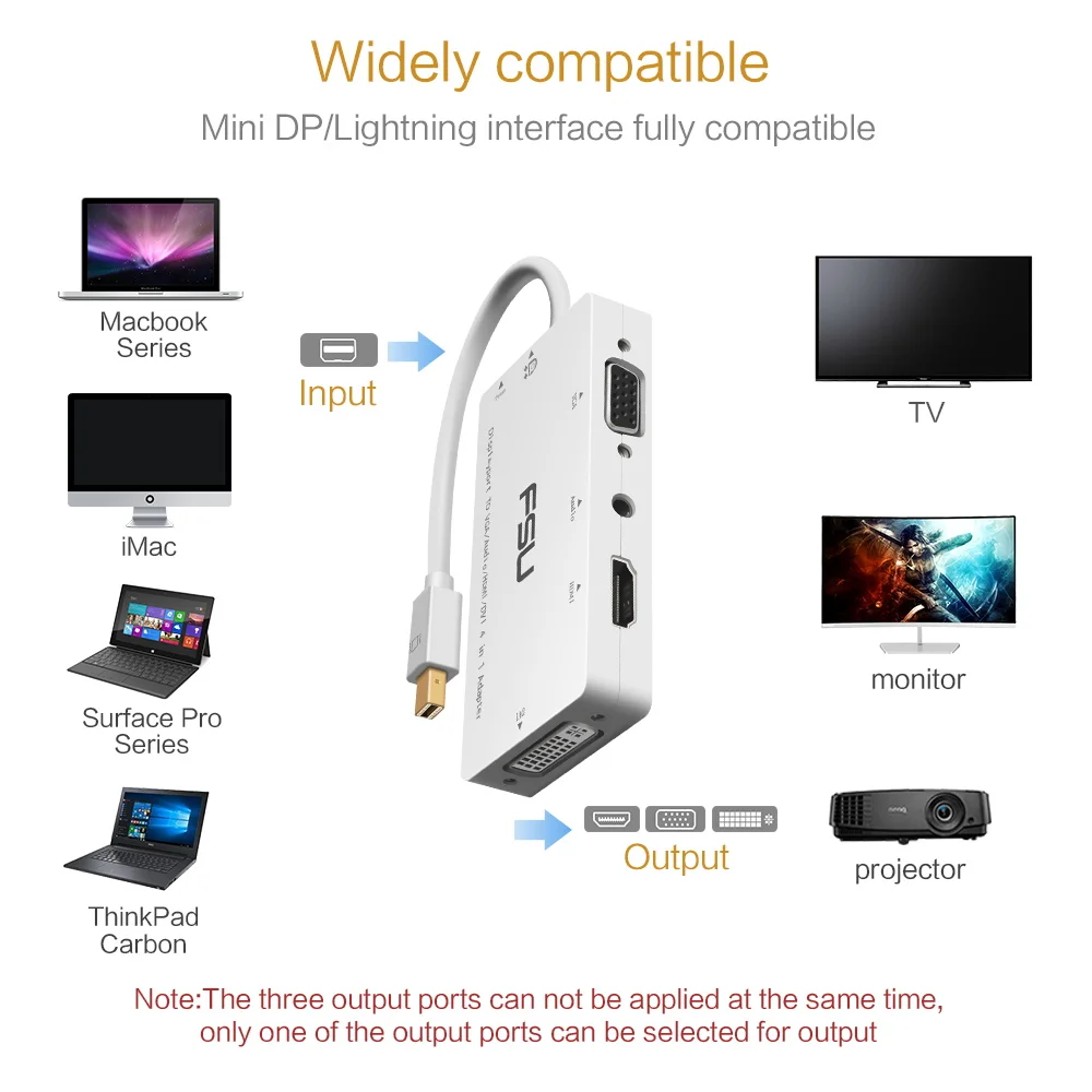 Аудио адаптер DUPILINK Mini DP к HDMI VGA DVI мини DisplayPort Thunderbolt конвертер Видео Для iMac MacBook Pro