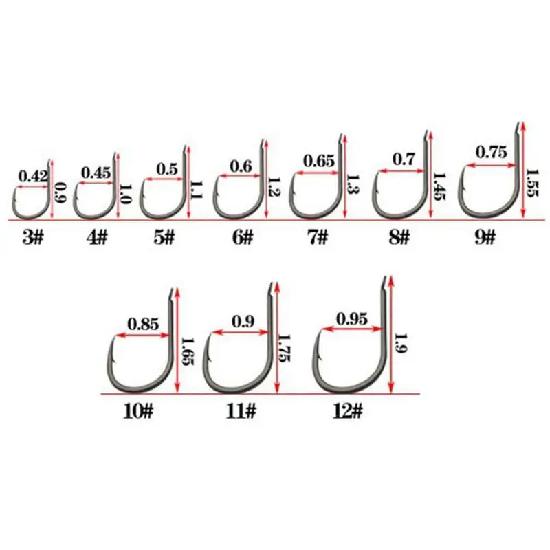 50 шт./компл. черный Никель рыболовные крючки No.3-12 10 типов рыболовные принадлежности Высокое качество рыболовные снасти Колючая Крючки рыба инструменты