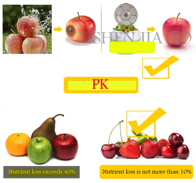 Бытовая озоновая детоксикация мойка для фруктов Машина Для Мытья фруктов JCY-8B05 Овощные Шайбы легко использовать 1 шт