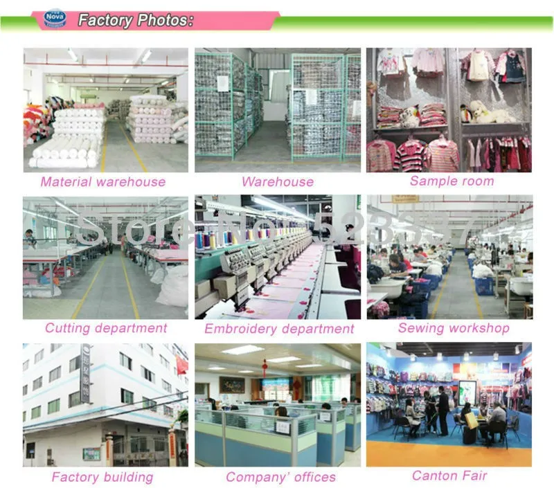 factory photos