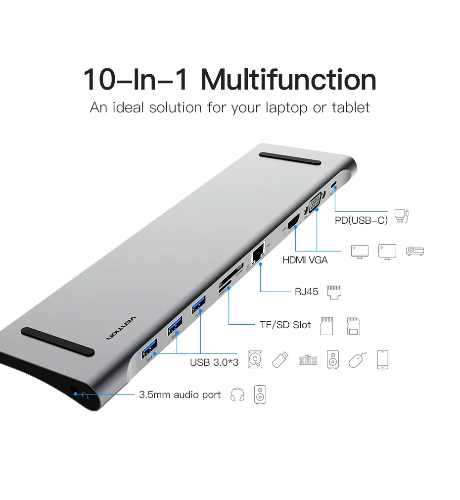 Vention USB C адаптер для Macbook type C в HDMI конвертер USB-C 3,0 концентратор SD/TF кард-ридер PD RJ45 Thunderbolt 3 адаптер