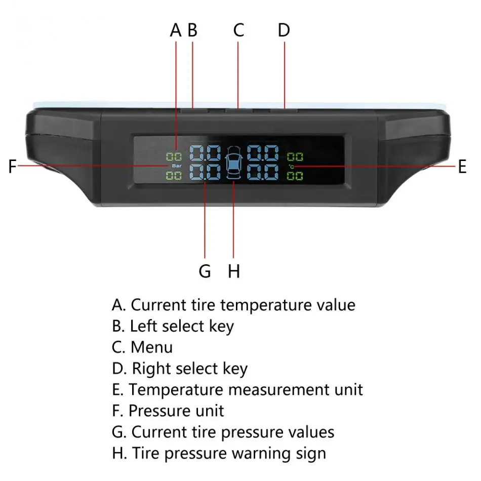 Система контроля давления в шинах TPMS автомобильный комплект с HUD дисплеем