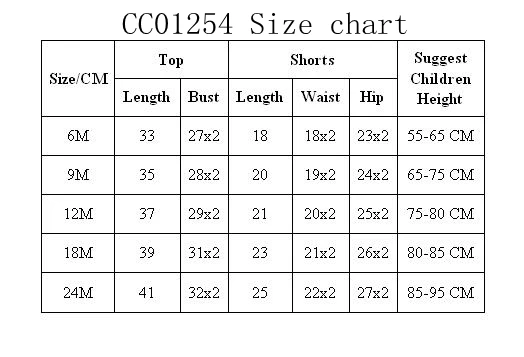 CC01254 wish