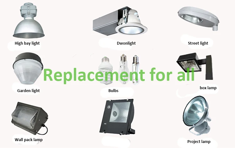 LED Retrofit kit-10-ourway-750