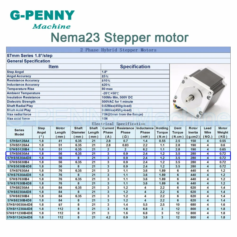 Шаговый двигатель с ЧПУ NEMA23 57x56 мм 3 А 6 35 нм вал D = 8 мм/мм шаговый унций/дюйм для