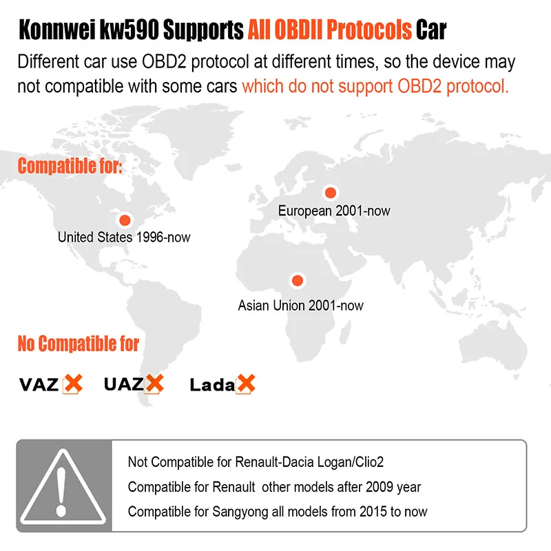 Konnwei KW590 нескольких языков OBD2 сканер коды неисправностей чтения ODB2 автомобиля