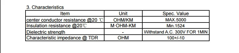 0.6mm  40AWG 23_