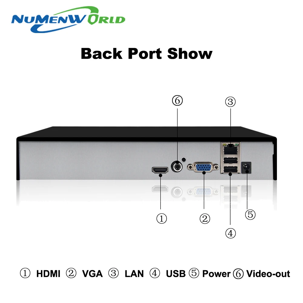 Камера видеонаблюдения HD H.265 8 каналов NVR 1080P поддержка ONVIF HDMI|pc hdmi|pc supportpc security |