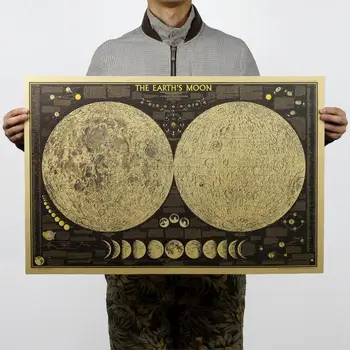

National Geographic Moon Coffee Bar Figure Queen living room decoration kraft paper poster painting wall sticker 72x48cm