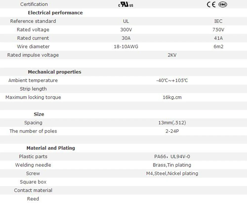 Барьер клеммный блок 78R 13 мм Шаг 600V30A 18 10AWG с пластиковой крышкой правый угол без