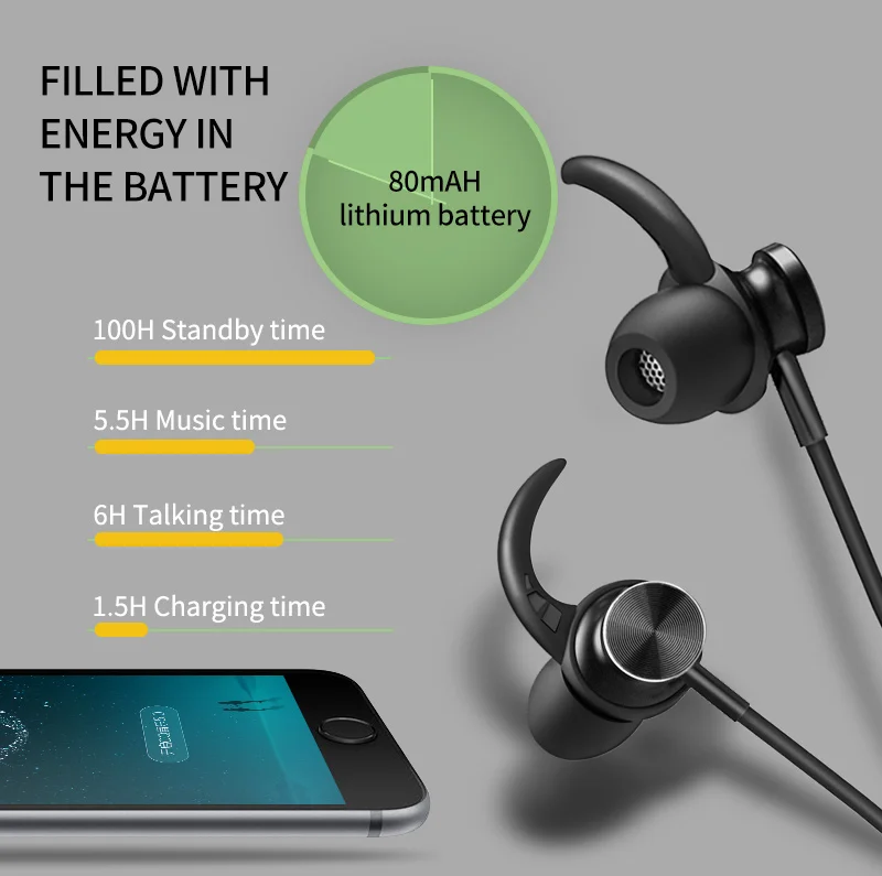 FineBlue Mate10 Headset Professional Neckband Wireless Sport Headphones for Gym, Exercise, Running | astrosoar.com