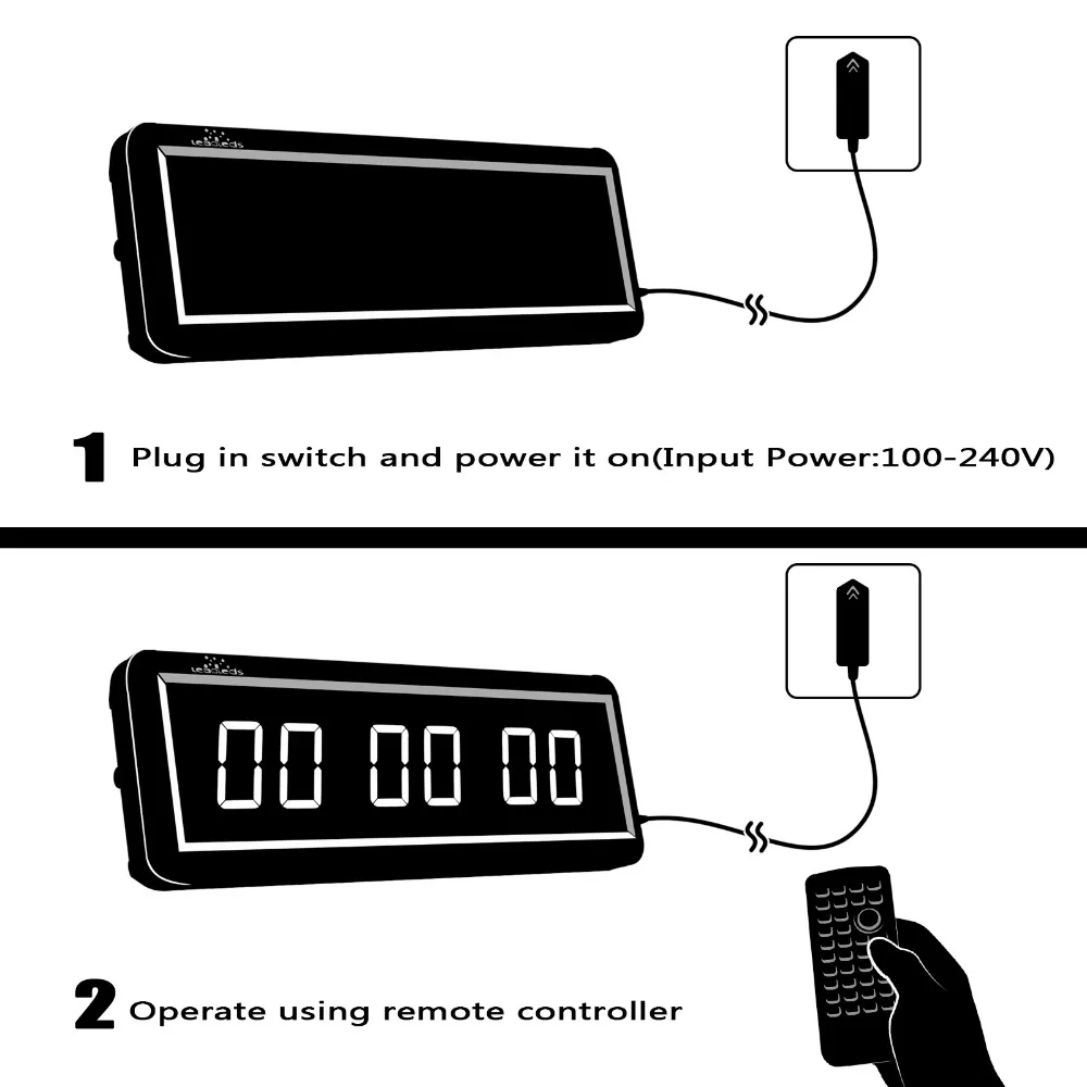 High Quality led number