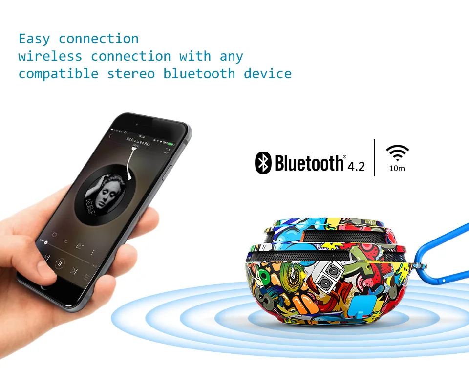 Видеть меня здесь E1 открытый беспроводной портативный Bluetooth динамик поддержка динамик для карты TF с басом Сабвуфер Звук граффити динамик s