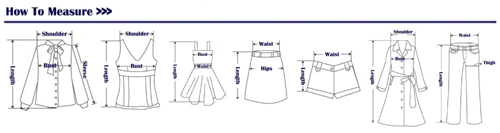 How to measure