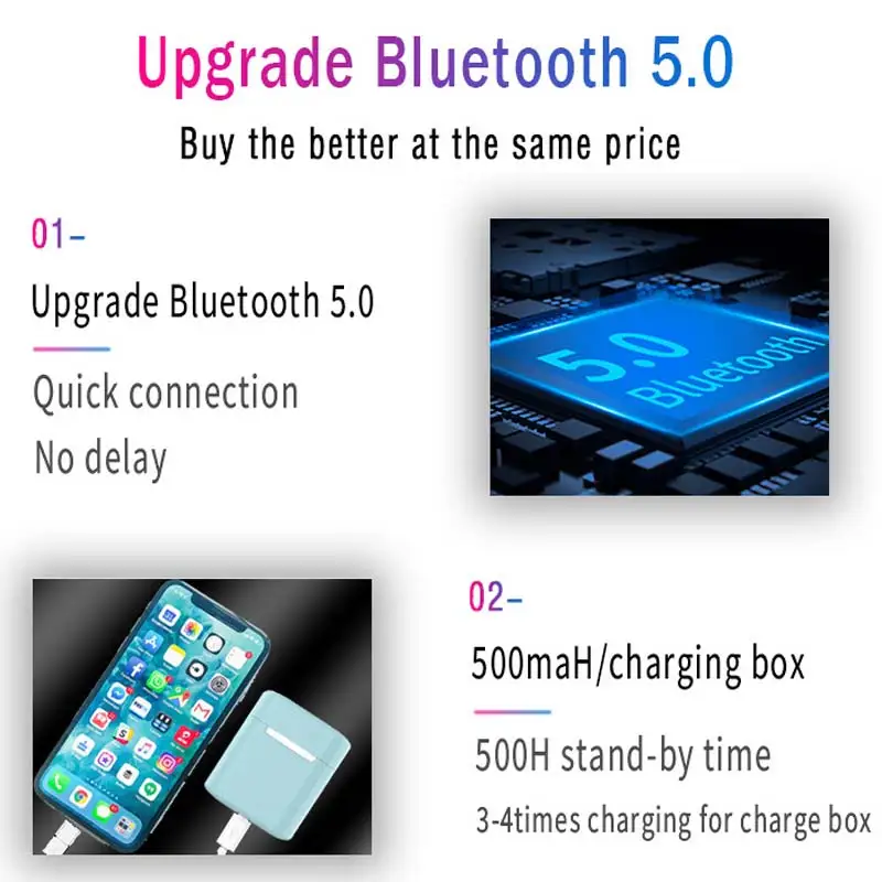 i20 TWS Bluetooth Wireless Earphone redmi airdots Headset flypods Headphone Stereo Sports Earbuds with Mic for apple iphone i30