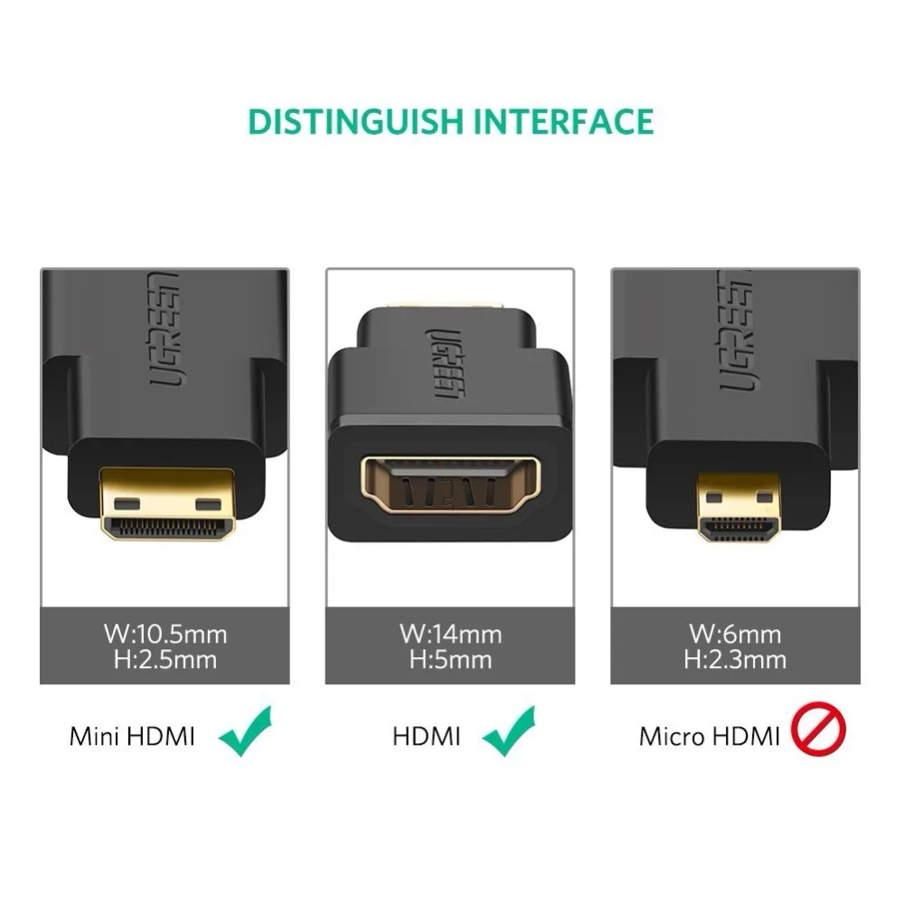 Ugreen Mini HDMI Мужской к HDMI Женский адаптер позолоченный HDMI Разъем для смартфонов видеокамеры планшеты, камеры черный цвет