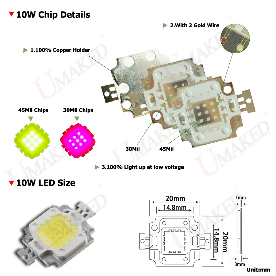 10W-Size-Details