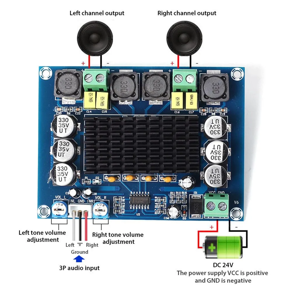 

TPA3116D2 Dual-channel Stereo High Power Digital Audio Power Amplifier Board 2x120W XH-M543 @JH