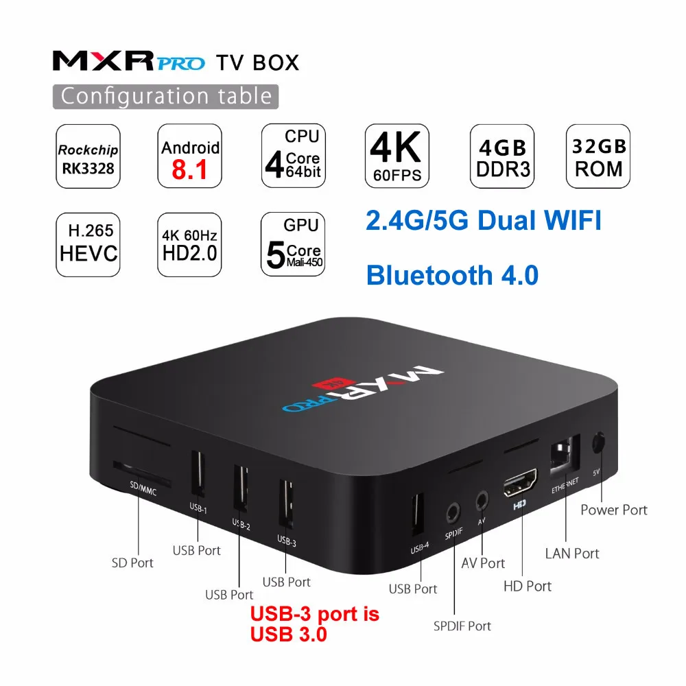 MXR PRO Smart TV BOX Android 8.1 RK3328 Quad Core 4G Ram 32G Rom 2.4G 5G Dual WIFI BT4.0 USB 3.0 3D 4K HDR H265 TV Set-top Box