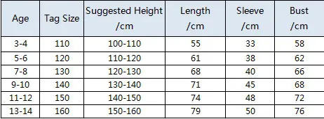 air--size