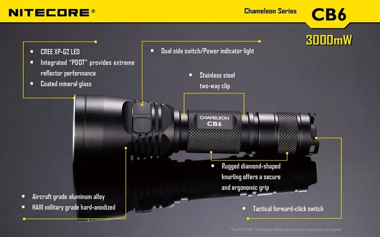 20% OFF NITECORE CB6/CG6/CR6/CI6/CU6 CREE XP-G XP-E 2xled чипов флэш-памяти светильник 440 Lms IPX-8 Водонепроницаемый фонарь uv светильник