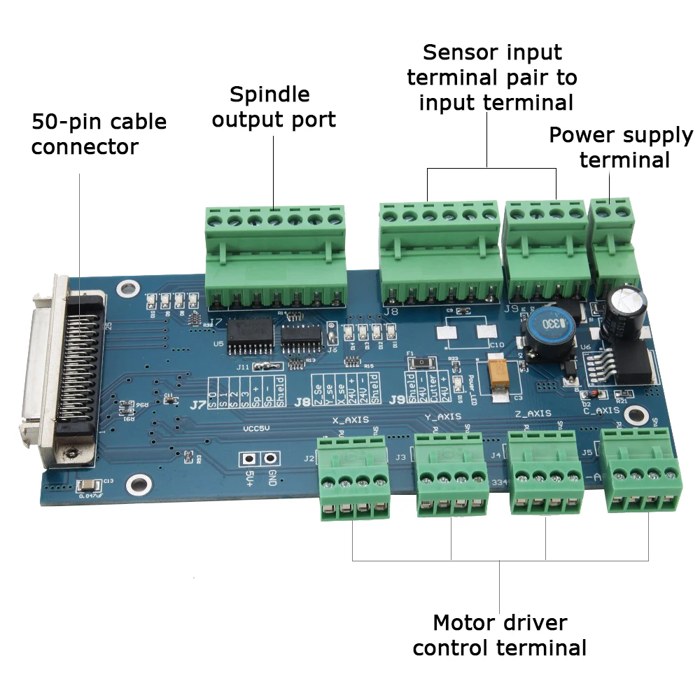 DSP0501 CNC беспроводной Маховик 3 оси для ЧПУ DSP 0501 контроллер DSP ручка дистанционного английская версия