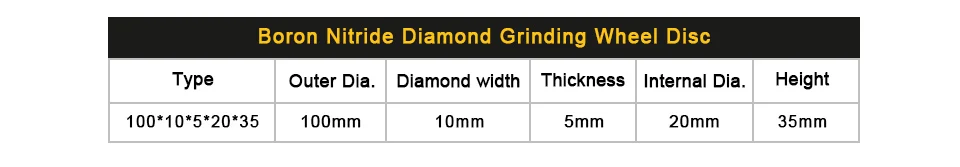 STLRENDA Diamond шлифовальный диск нитрида 100 мм отверстия 20 мм 100/150/200/320 шлифовальный инструмент резак шлифовальный станок Инструменты Синий чехол