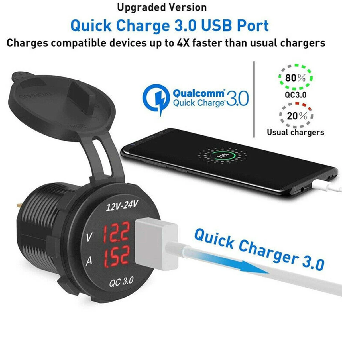 12-24 в USB Quick Charge 3,0 5 в 3A светодиодный дисплей зарядное устройство вольтметр подходит для автомобиля лодки мотоцикла